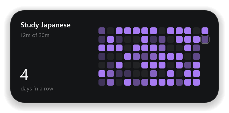The Habits desktop widget, medium: Study Japanese