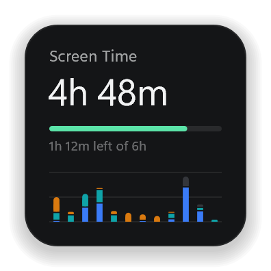 The Screen Time desktop widget, small